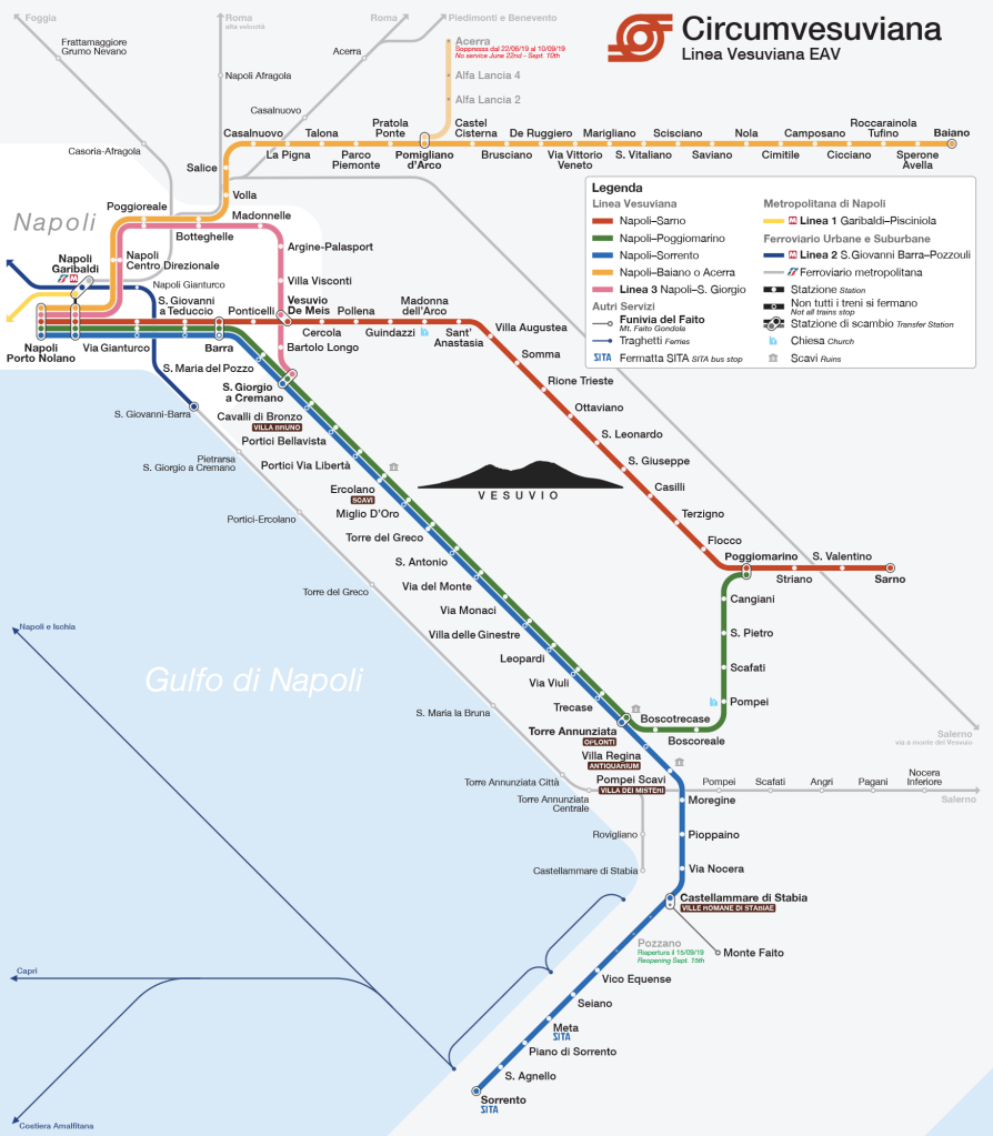 Map of the Circumvesuviana train line showing stops from Naples to Pompeii and surrounding areas, with indications for different services and connections.