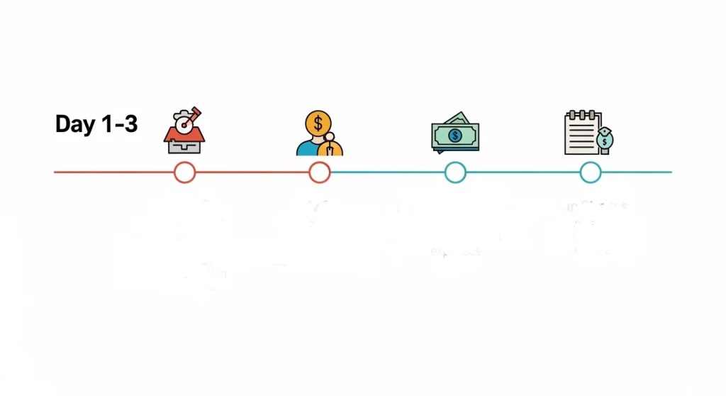 Freelancer-income-drought-action-plan-2026